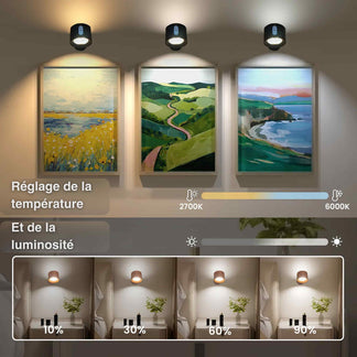 Lunary - Lumière Moderne