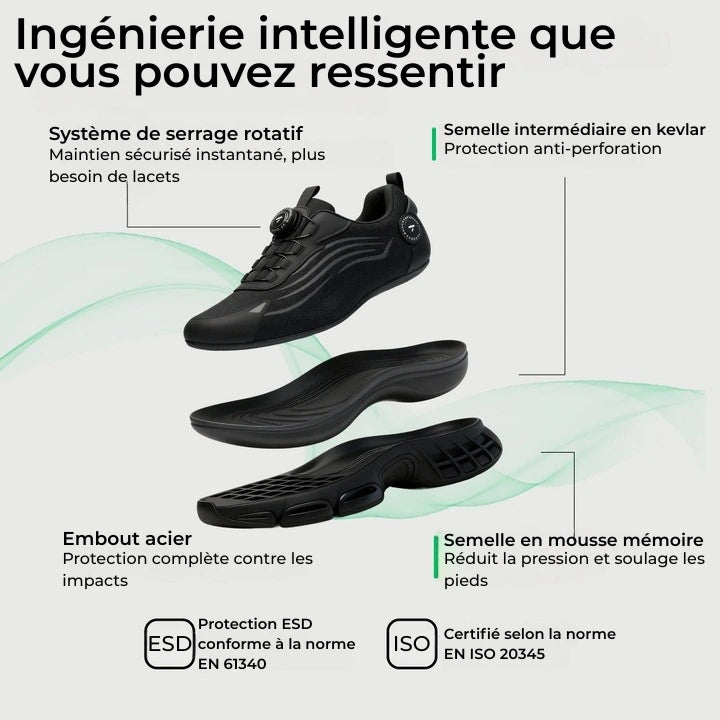 1+1 GRATUIT : NORYA S3 Pro Conçu pour la sécurité & le confort toute la journée